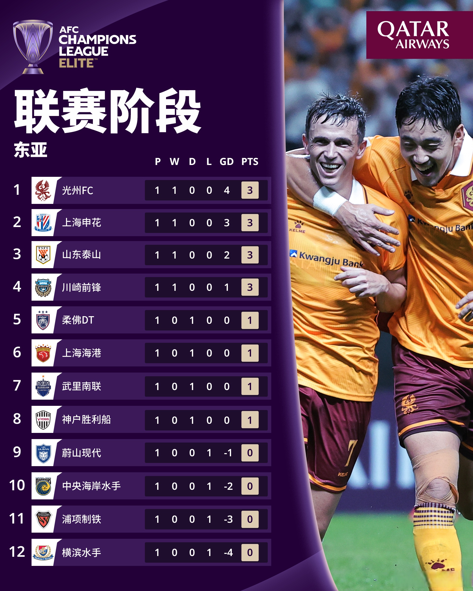 中亚球队崭露头角,赛场上展现实力 中亚球队崭露头角,赛场上展现实力