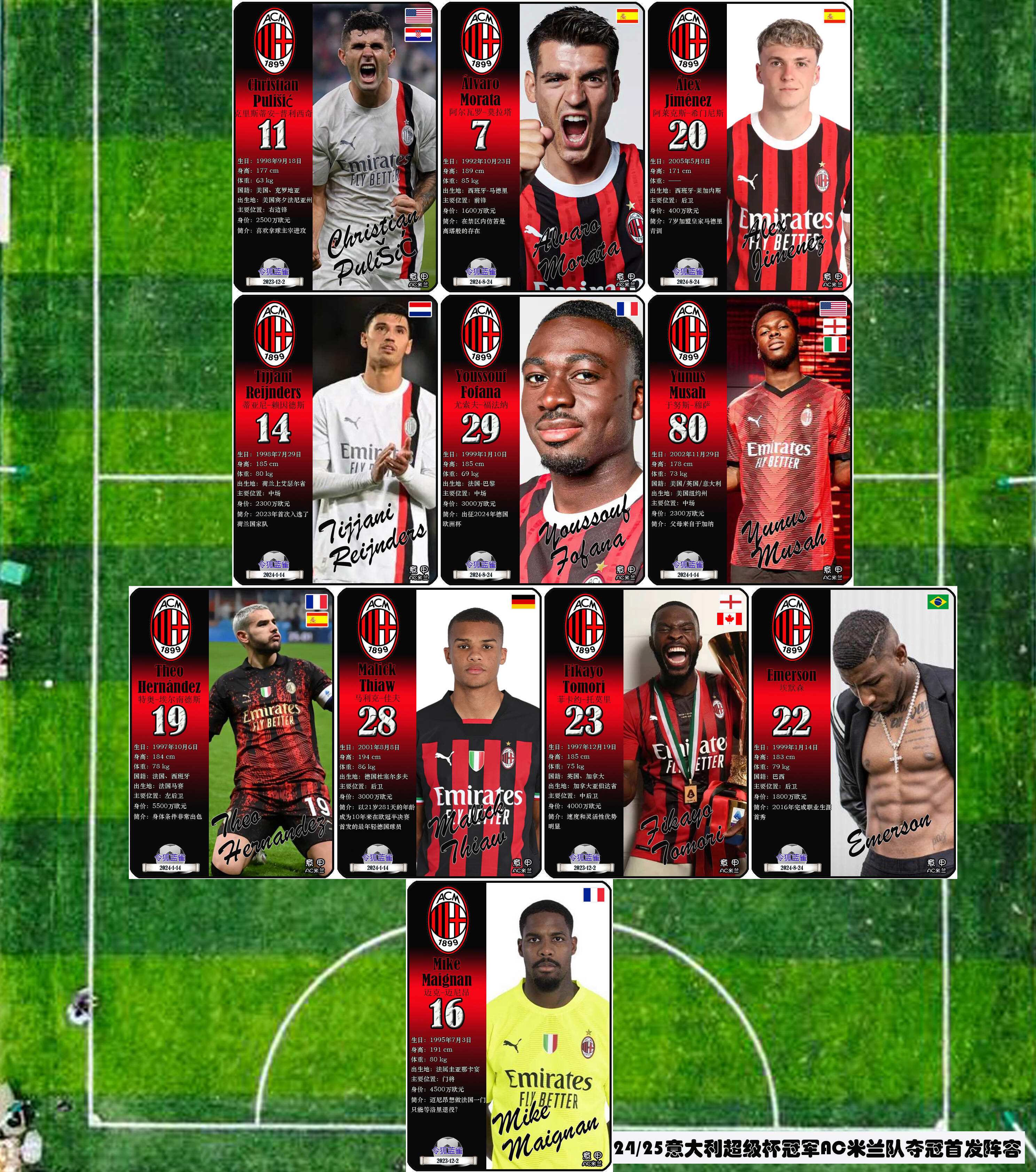 足球界世界大事揭晓，球员备赛加紧的简单介绍