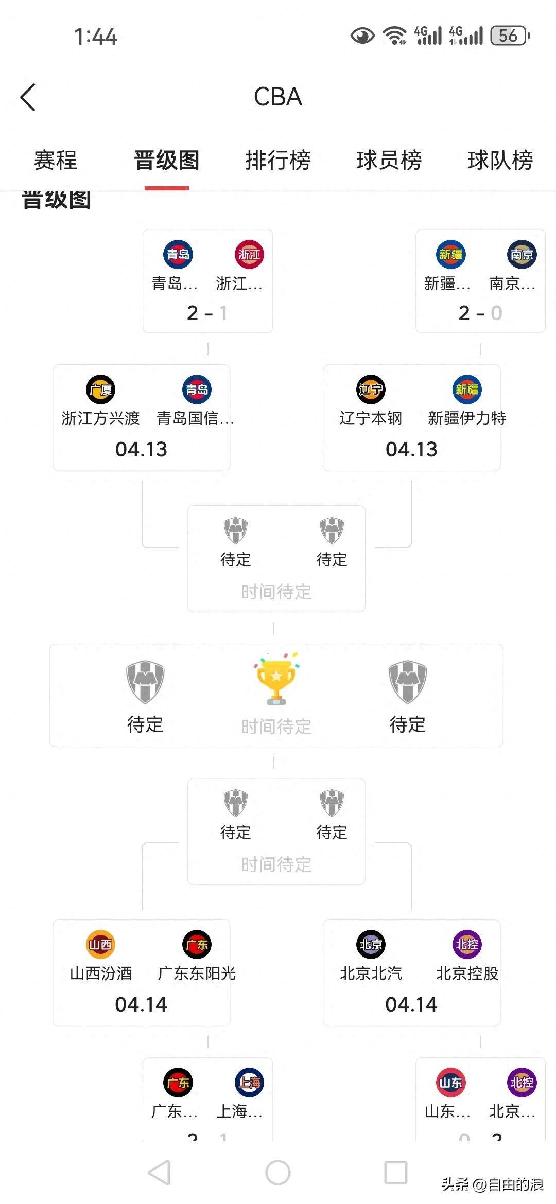 CBA赛场广东男篮豪取三连胜领跑积分榜的简单介绍 CBA赛场广东男篮豪取三连胜领跑积分榜的简单介绍