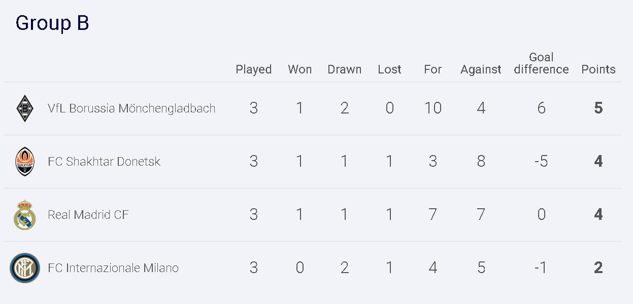 关于国际米兰主场大胜,继续领跑积分榜的信息 关于国际米兰主场大胜,继续领跑积分榜的信息